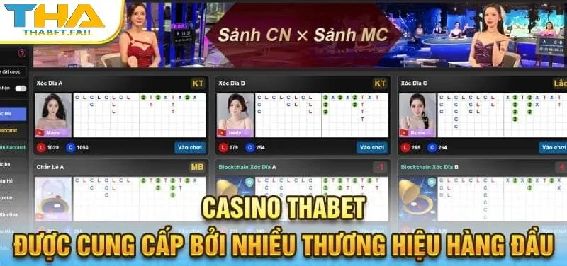 trang chủ 534 Casino Thabet được cung cấp bởi các thương hiệu quốc tế hàng đầu