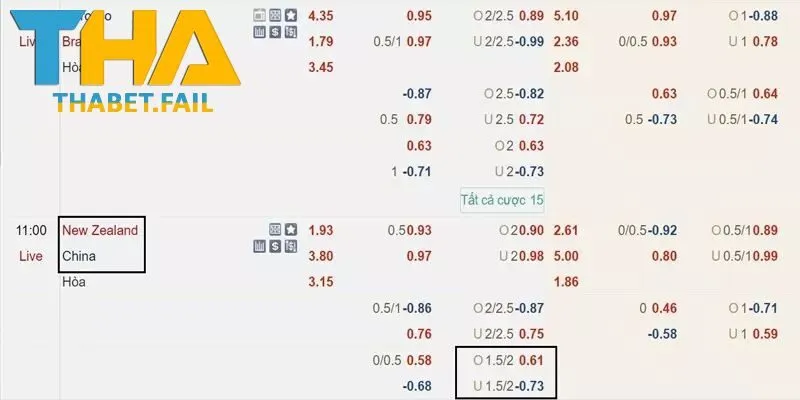 Tài Xỉu 1.75 Khám Phá Quy Tắc Và Chiến Lược Đặt Cược 3 Luôn chủ động tìm hiểu về kèo trước khi cược